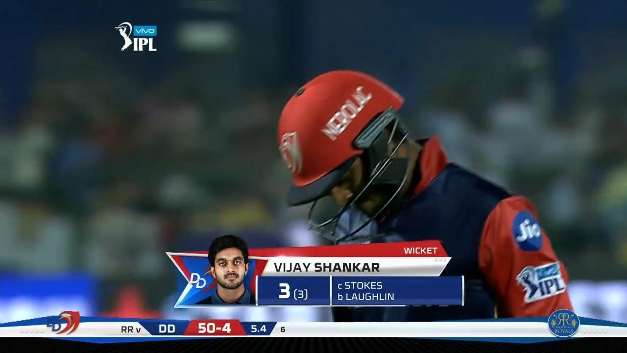 M06: RR vs DD – Vijay Shankar Wicket