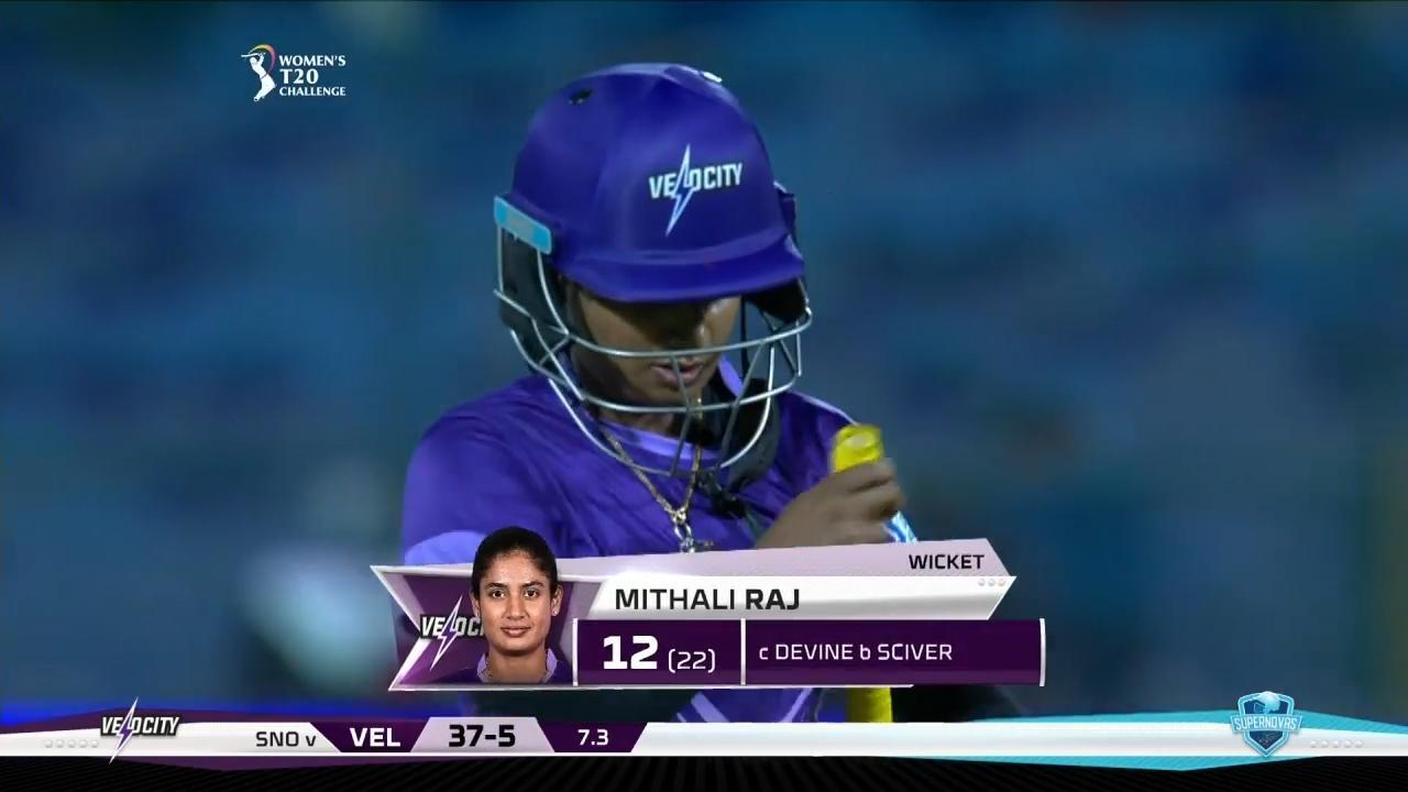 Final: Supernovas vs Velocity – Mithali Raj Wicket background