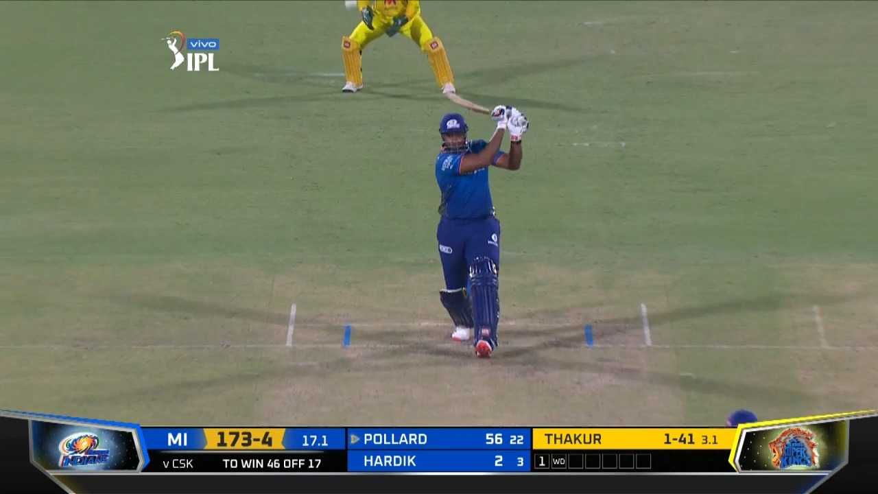M27: MI vs CSK – Kieron Pollard Six background