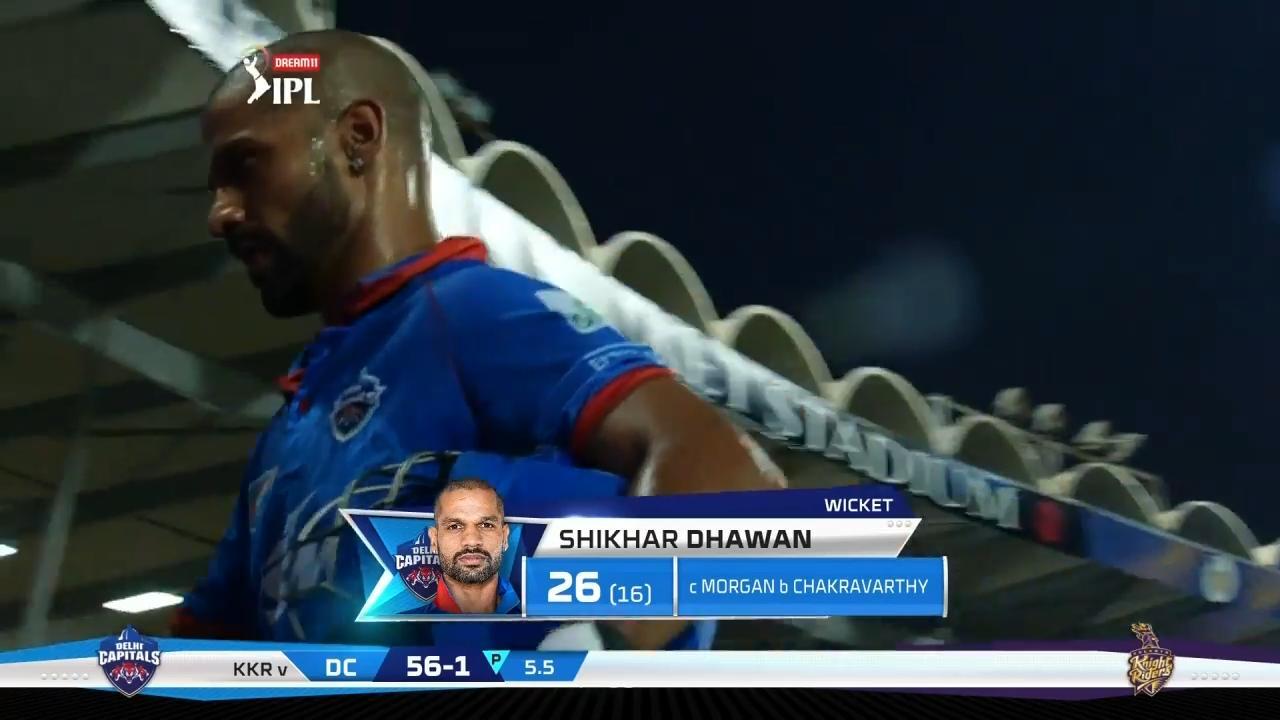 M16: DC vs KKR – Shikhar Dhawan Wicket background