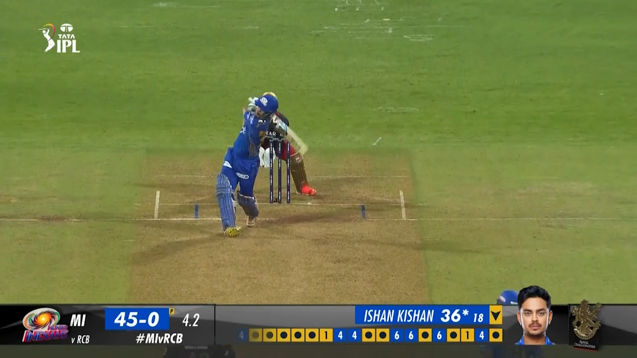 M54: MI vs RCB – Ishan Kishan Six background