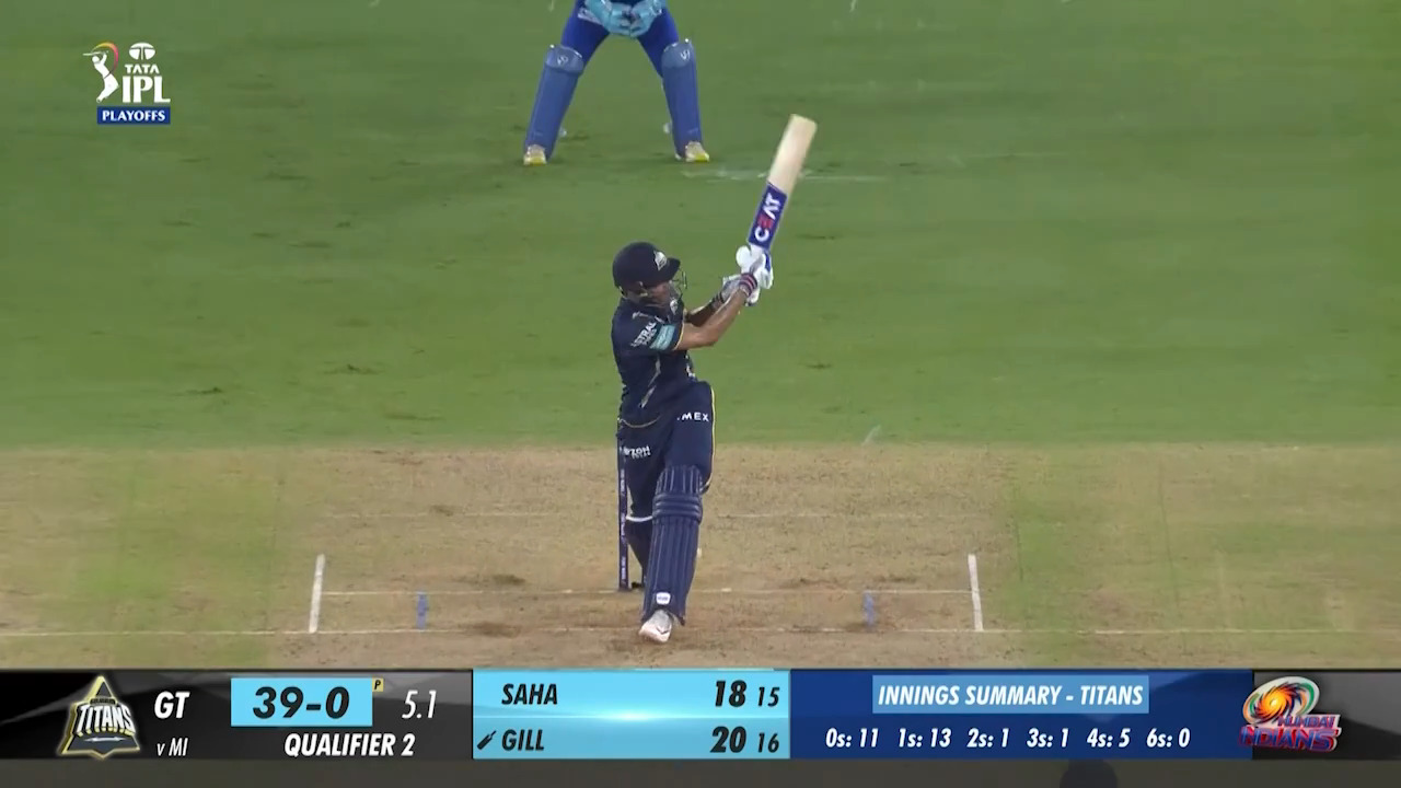 Q2: GT vs MI – Shubman Gill Six background