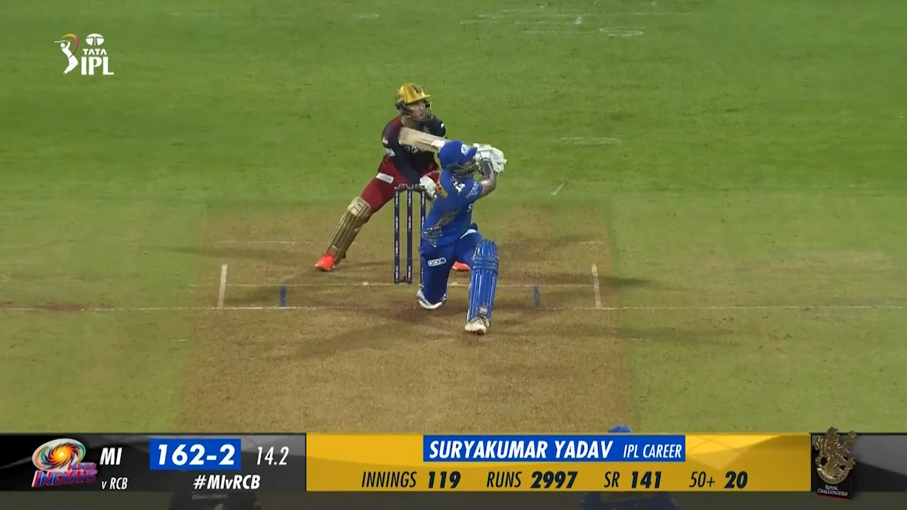 M54: MI vs RCB – Suryakumar Yadav Six background