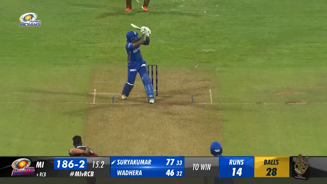 M54: MI vs RCB – Suryakumar Yadav Six