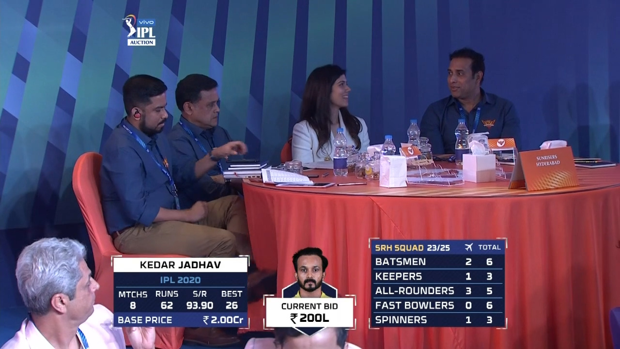 2021 VIVO IPL Player Auction - Sunrisers Hyderabad