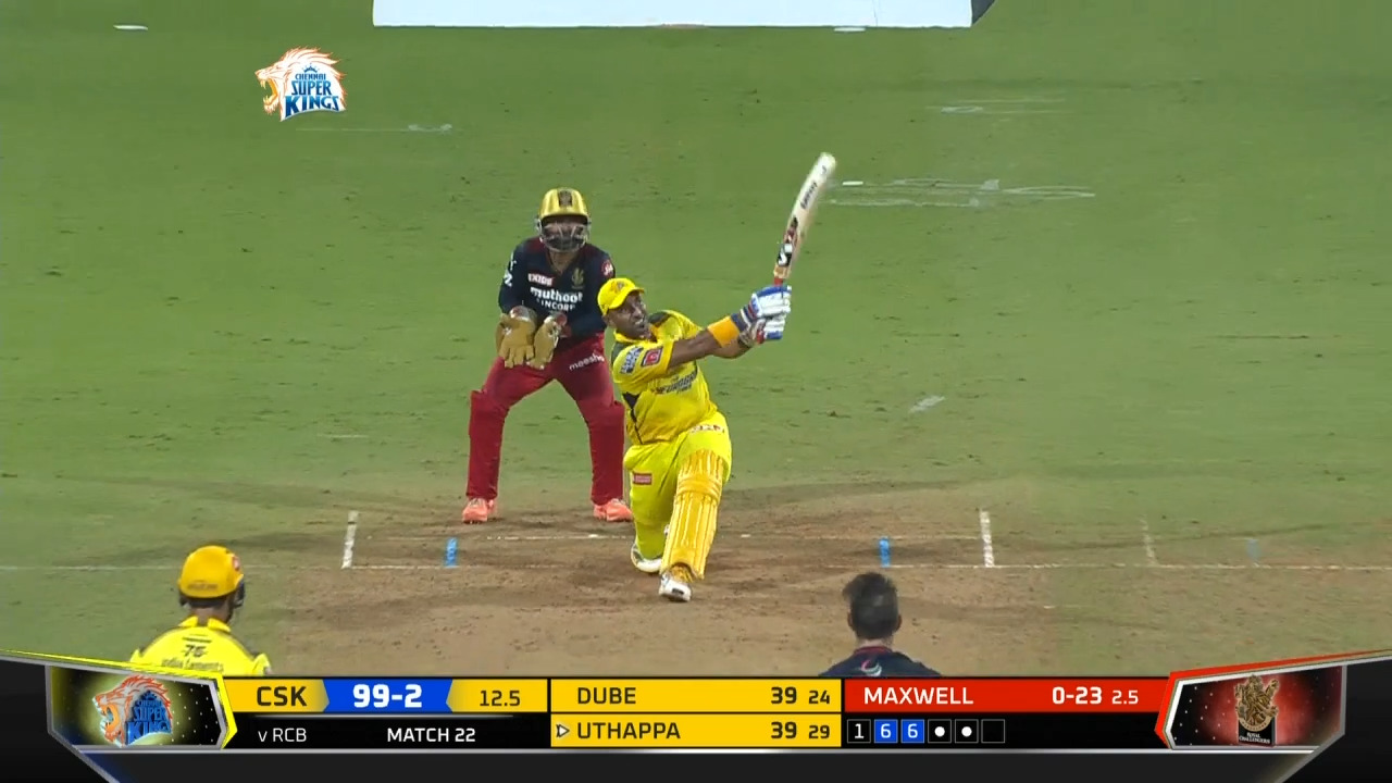 M22: CSK vs RCB – Super Sixes