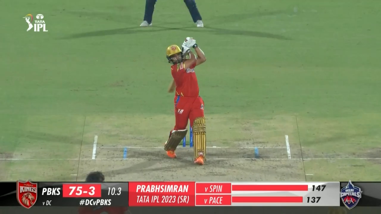 M59: DC vs PBKS – Prabhsimran Singh Six