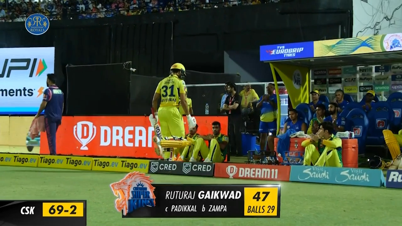 M37: RR vs CSK – Ruturaj Gaikwad Wicket