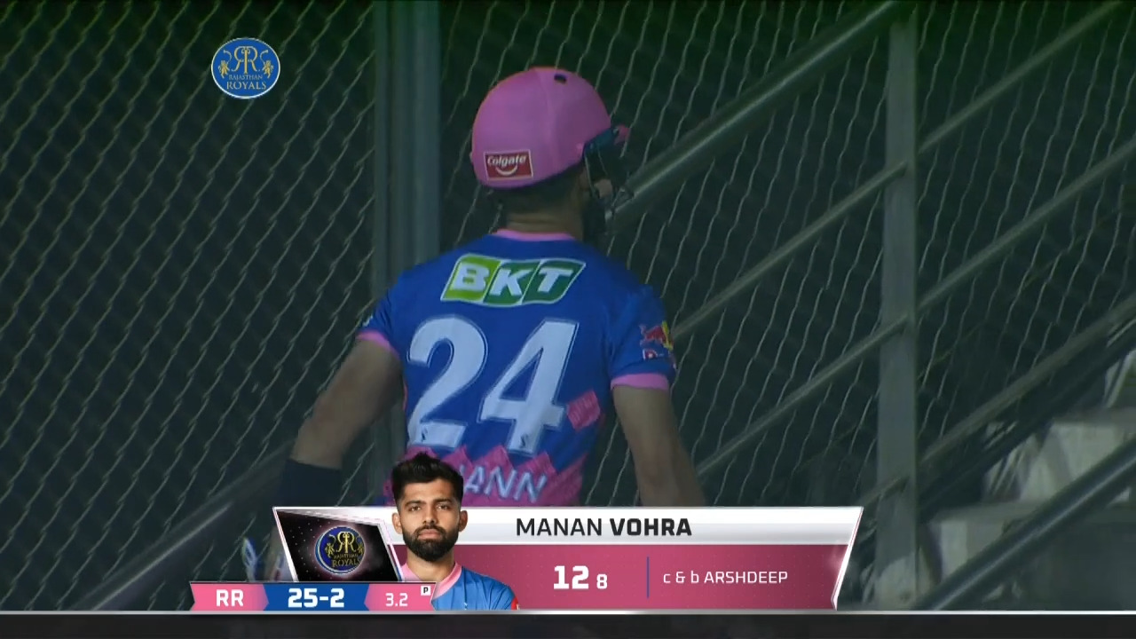 M04: RR vs PBKS – Manan Vohra Wicket background