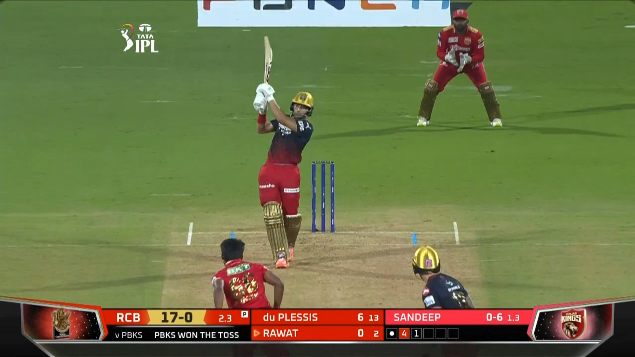 M03: PBKS vs RCB – Super Sixes