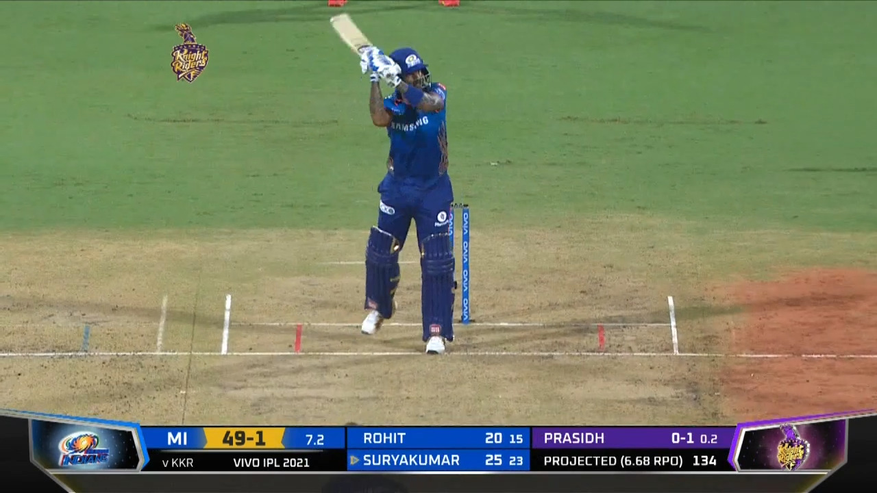 M05: KKR vs MI – Super Sixes background