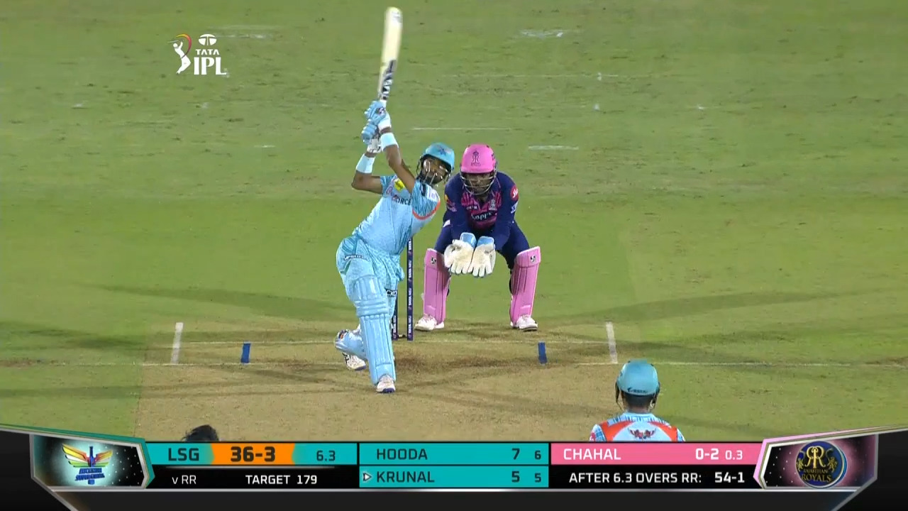 M63: LSG vs RR – Krunal Pandya Six