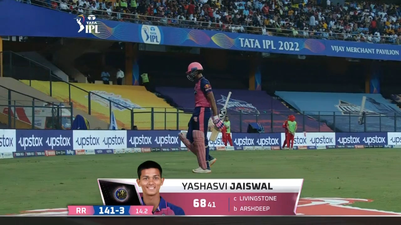M52: PBKS vs RR – Yashasvi Jaiswal Wicket background
