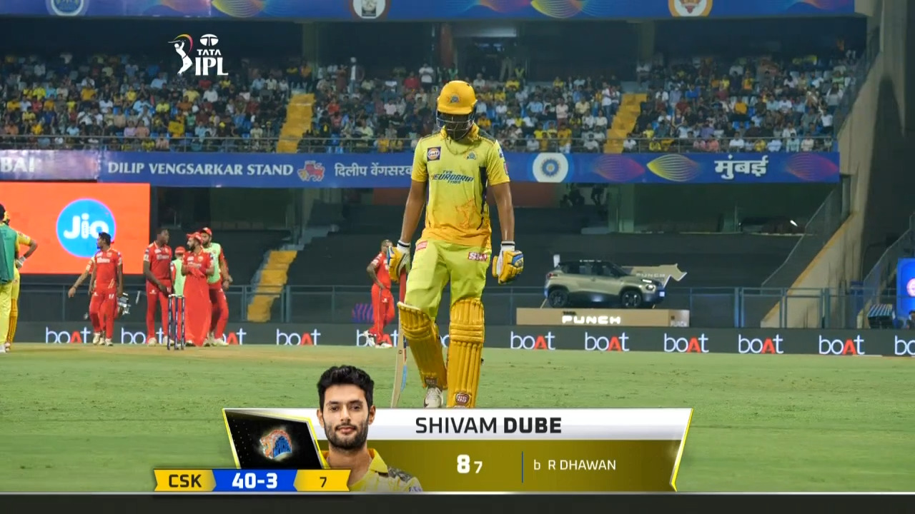 M38: PBKS vs CSK – Shivam Dube Wicket background