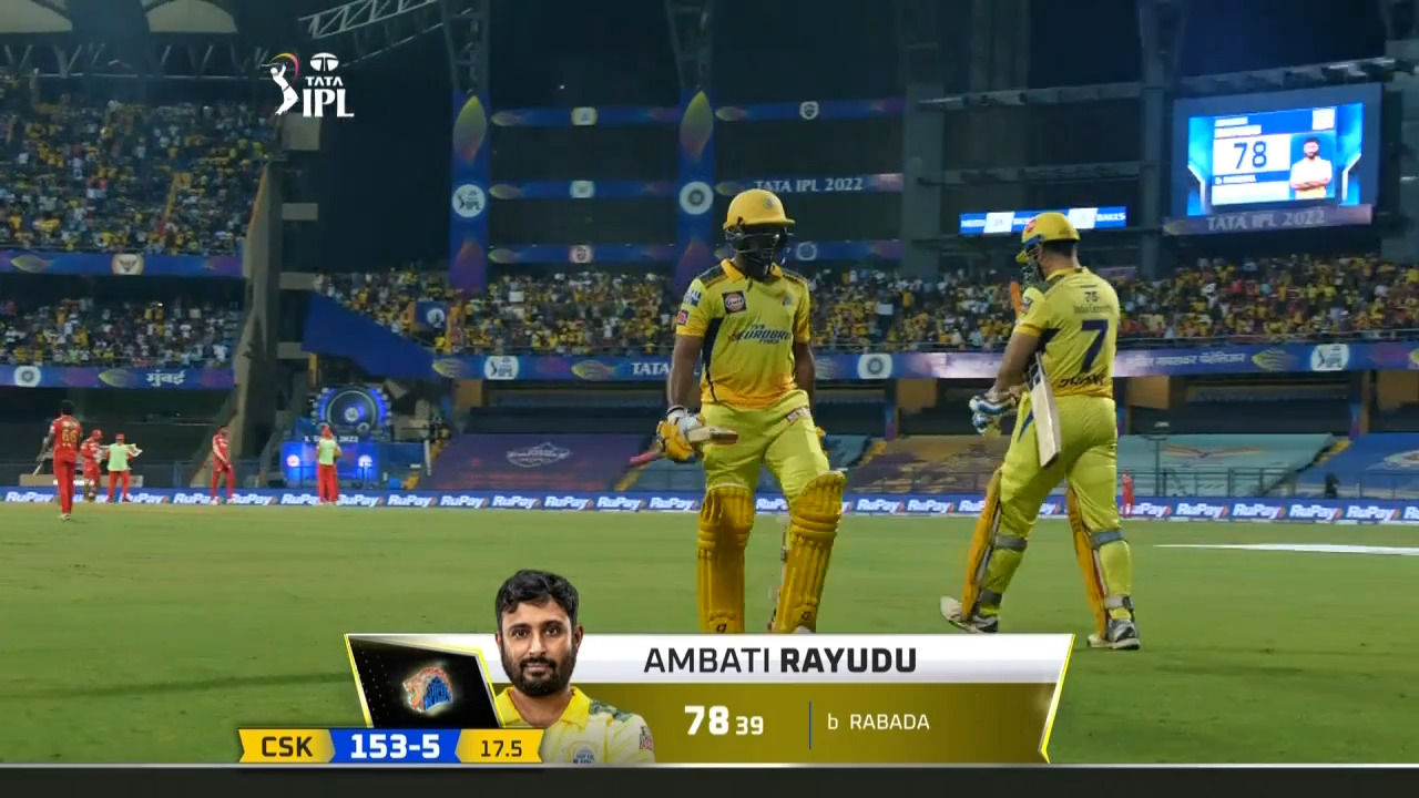 M38: PBKS vs CSK – Ambati Rayudu Wicket background