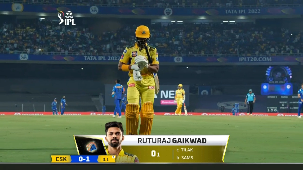 M33: MI vs CSK – Ruturaj Gaikwad Wicket background