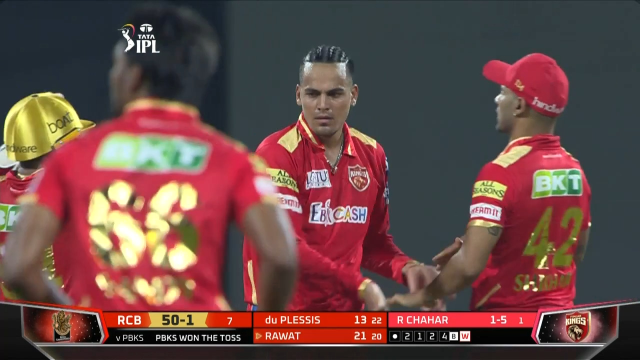 M03: PBKS vs RCB – Fall of Wickets