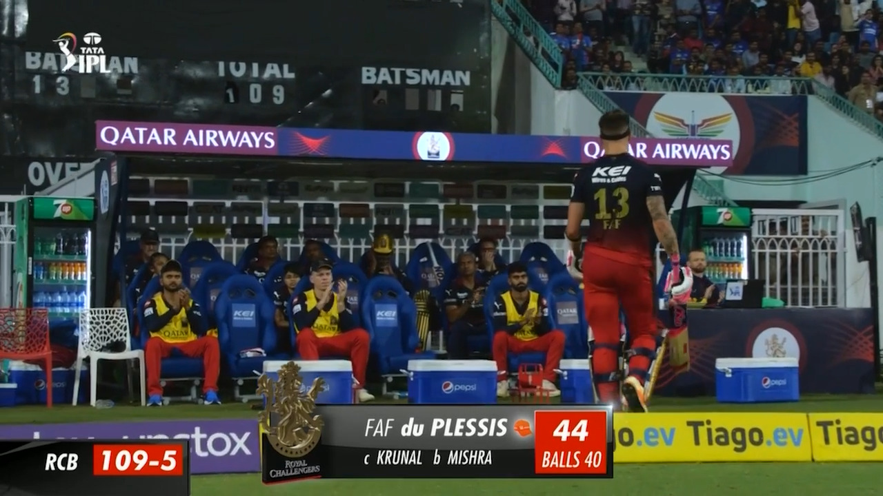 M43: LSG vs RCB – Faf Du Plessis Wicket