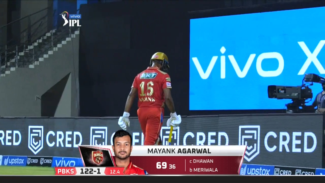 M11: DC vs PBKS – Mayank Agarwal Wicket background