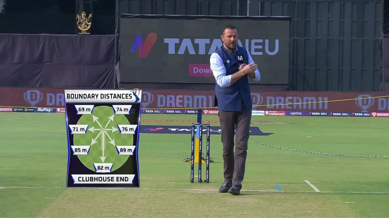 M36: RCB vs SRH – Pitch Report