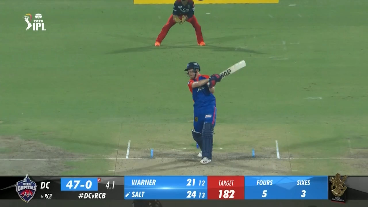 M50: DC vs RCB – Phil Salt Six