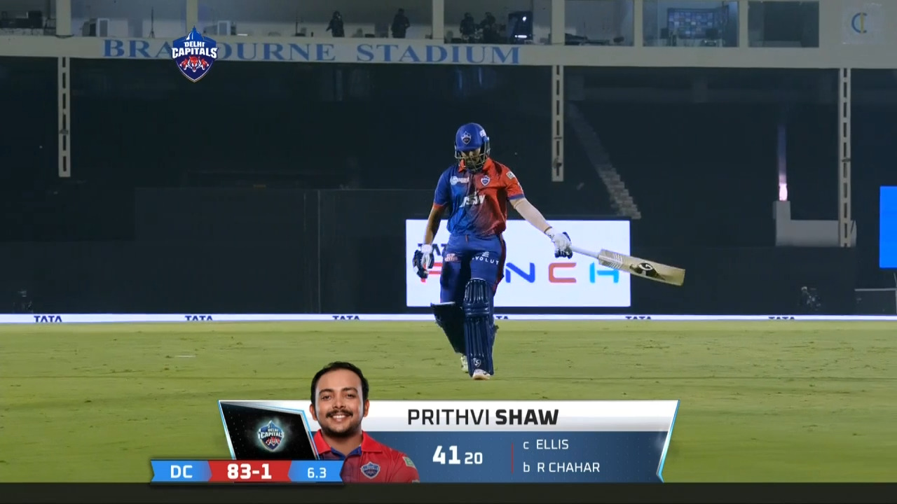 M32: DC vs PBKS – Prithvi Shaw Wicket background