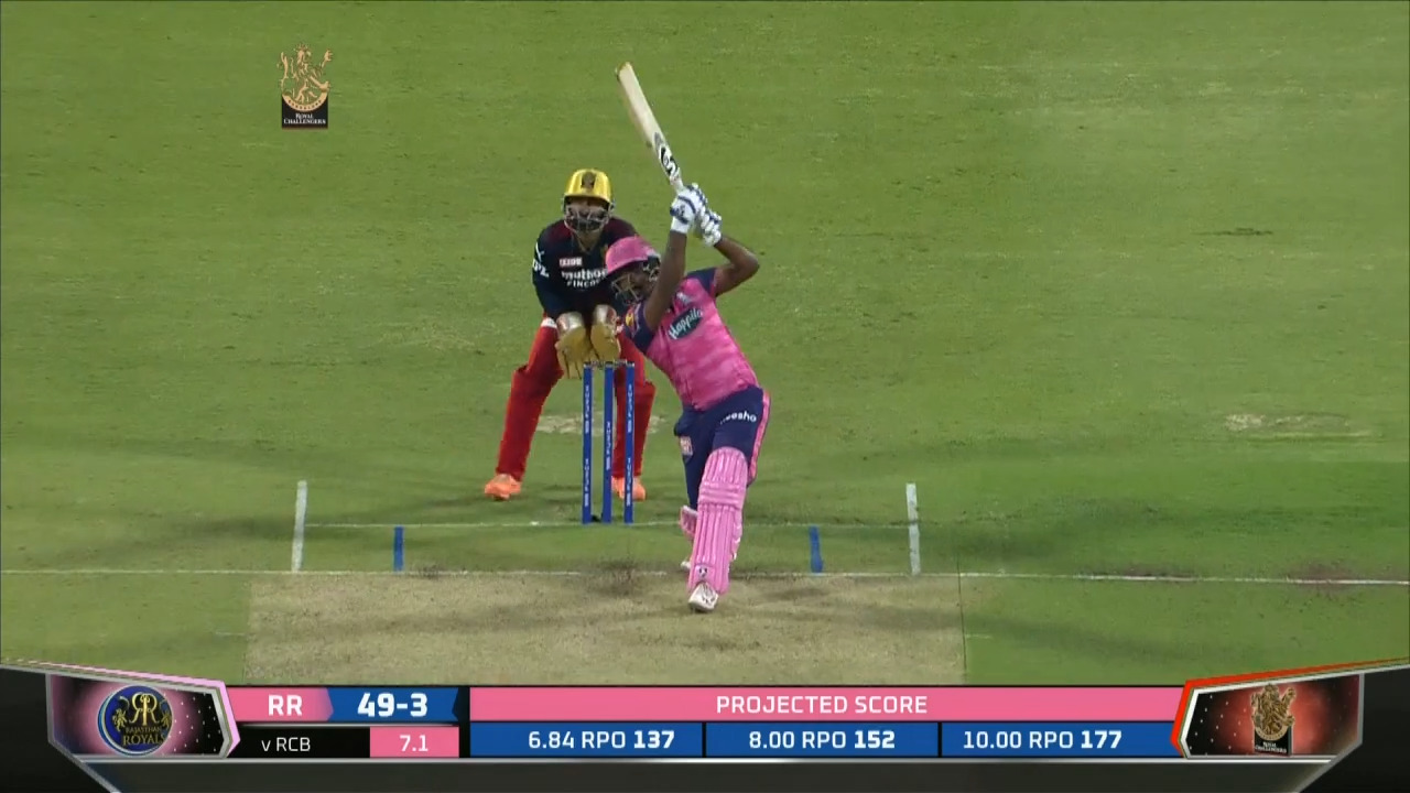 M39: RCB vs RR – Sanju Samson Six