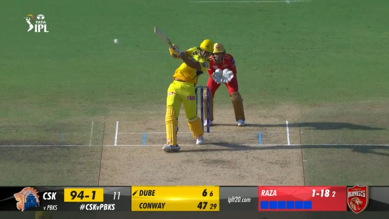 M41: CSK vs PBKS – Shivam Dube Six background