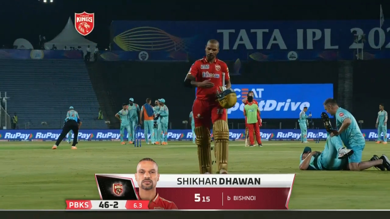 M42: PBKS vs LSG – Shikhar Dhawan Wicket