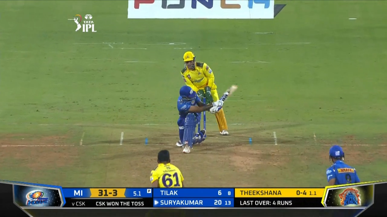 M33: MI vs CSK – Suryakumar Yadav Six background