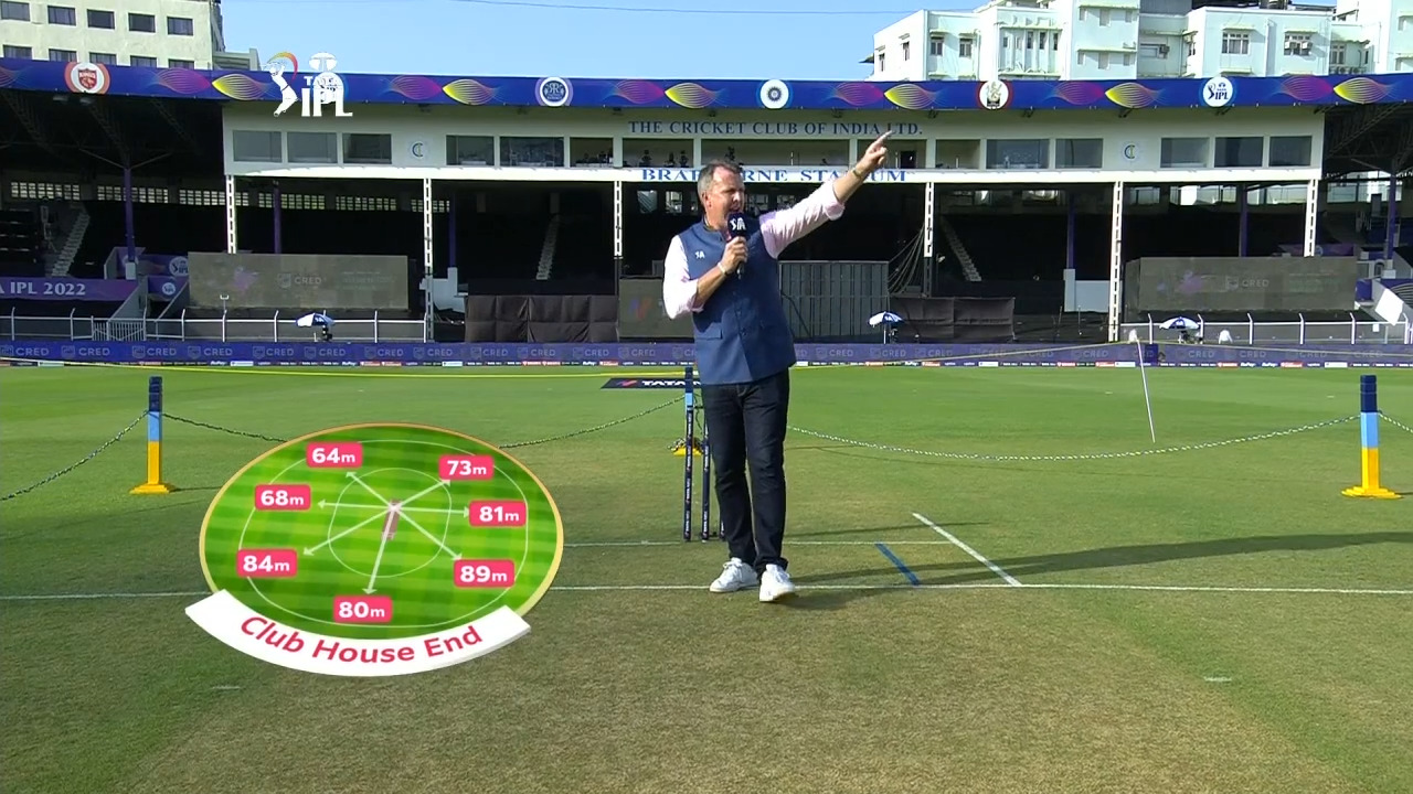 M07: LSG vs CSK – Pitch Report background