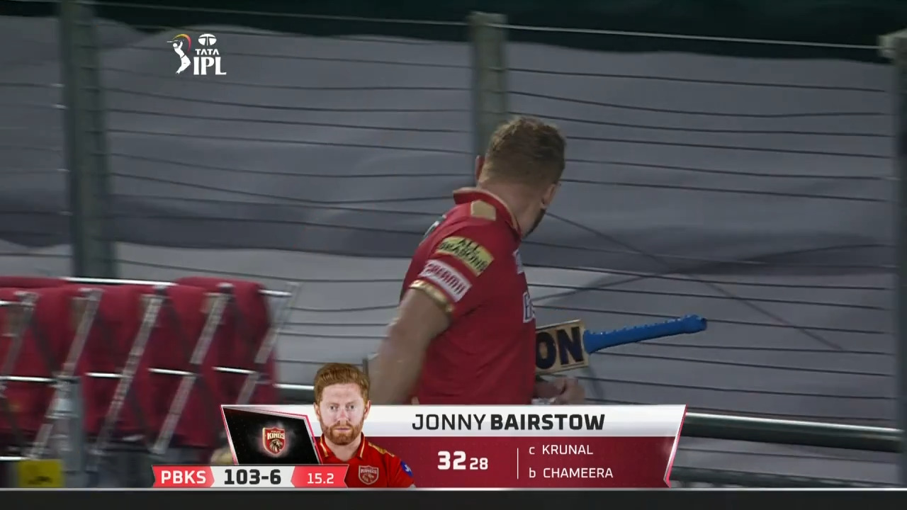 M42: PBKS vs LSG – Jonny Bairstow Wicket