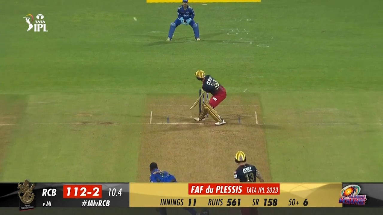 M54: MI vs RCB – Glenn Maxwell Six