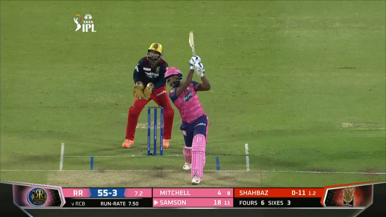 M39: RCB vs RR – Sanju Samson Six