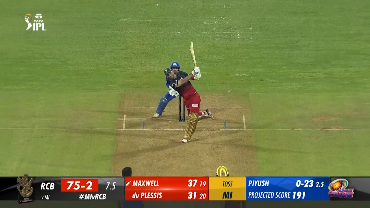 M54: MI vs RCB – Glenn Maxwell Six