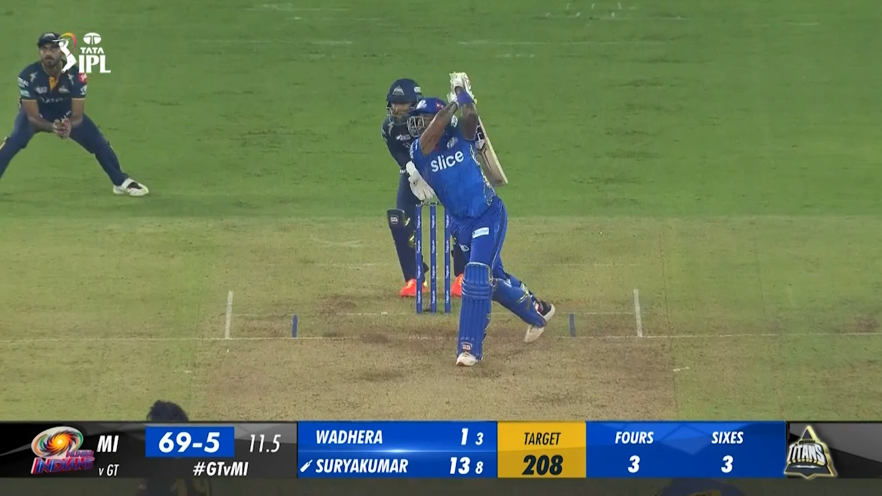 M35: GT vs MI – Suryakumar Yadav Six background