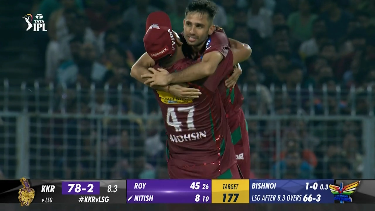 M68: KKR vs LSG – Fall of Wickets
