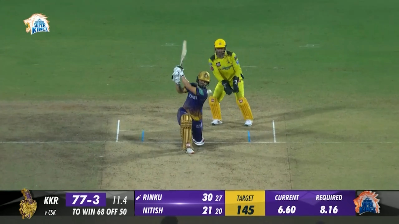 M61: CSK vs KKR – Rinku Singh Six