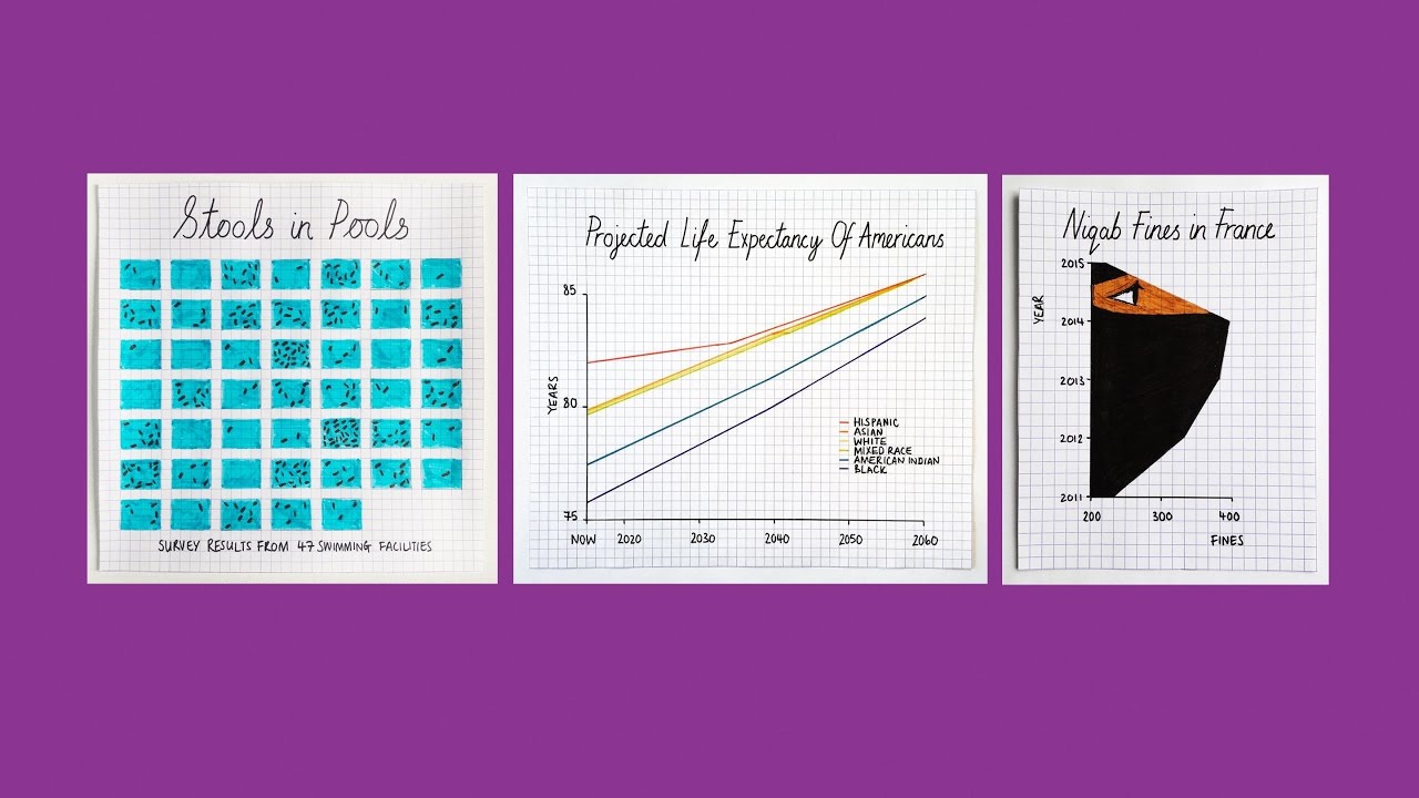 Talks to help you become a better researcher
