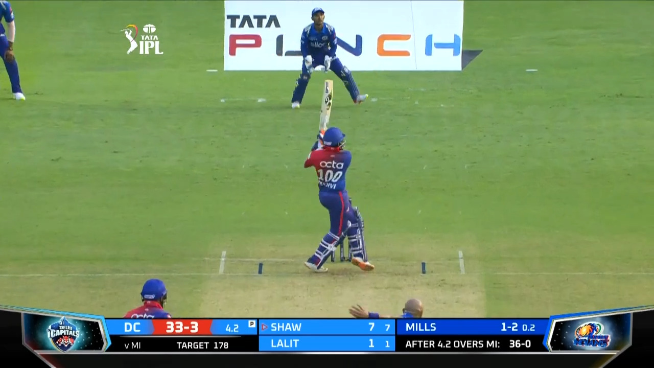 M02: DC vs MI – Prithvi Shaw Six