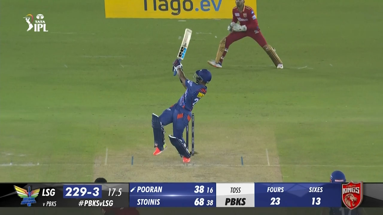 M38: PBKS vs LSG – Nicholas Pooran Six background