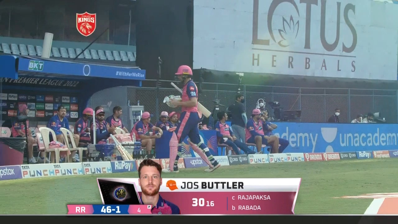 M52: PBKS vs RR – Jos Buttler Wicket