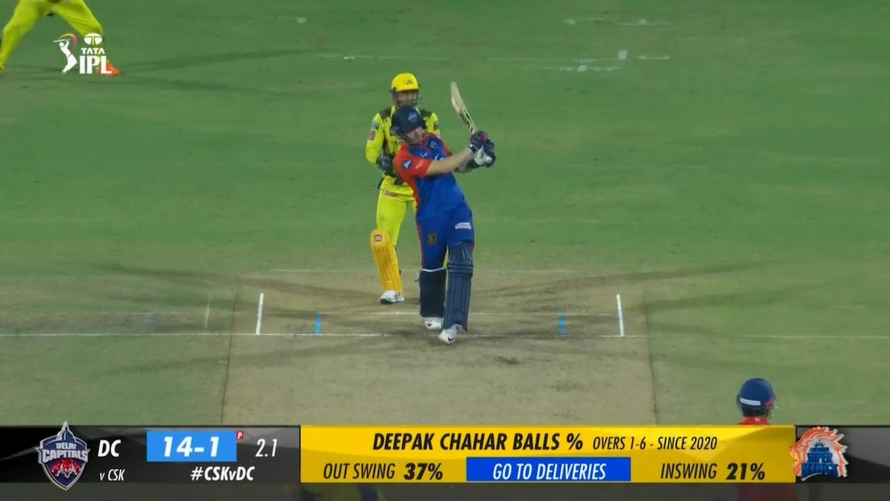 M55: CSK vs DC – Phil Salt Six