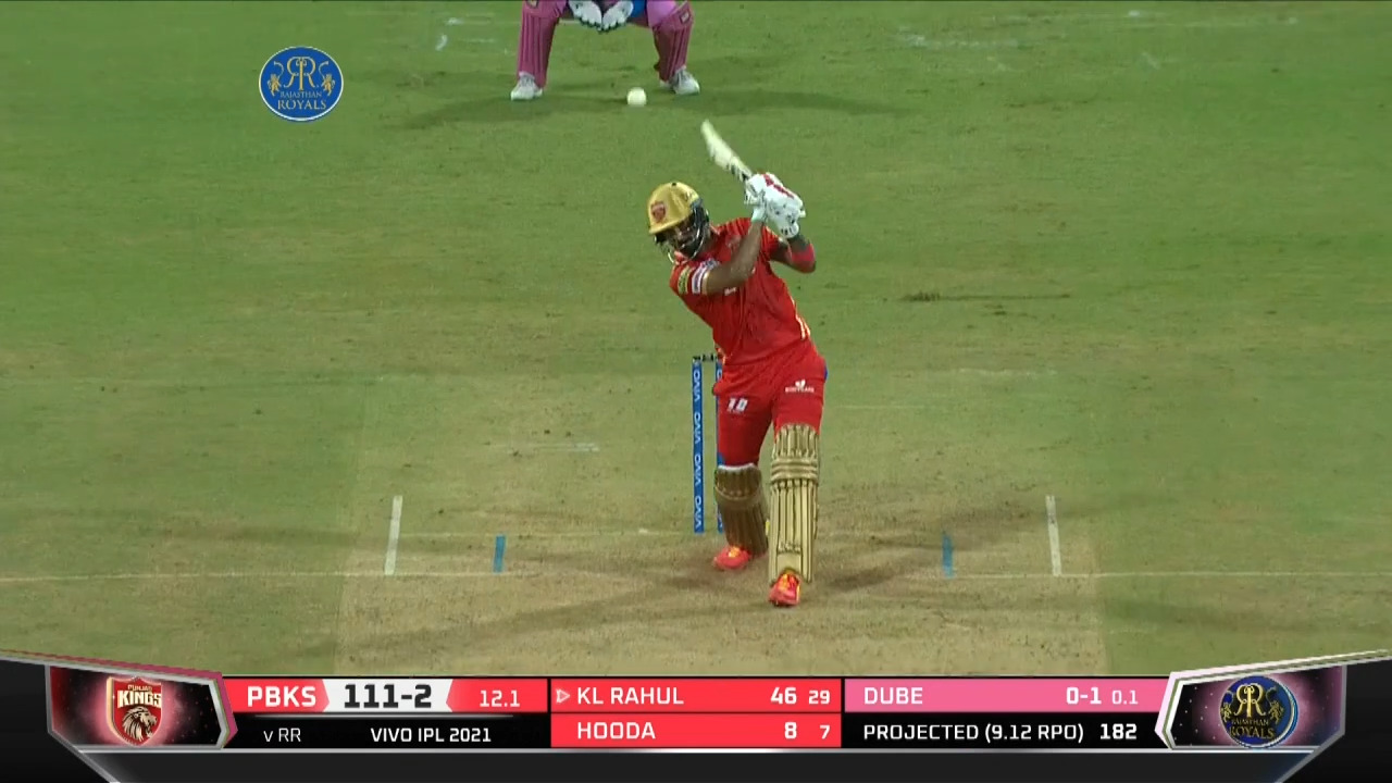 M04: RR vs PBKS – KL Rahul Six background