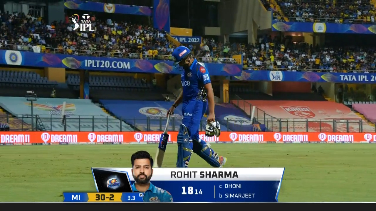 M59: CSK vs MI – Rohit Sharma Wicket background