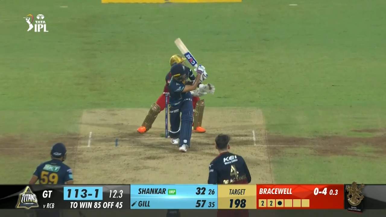 M70: RCB vs GT – Shubman Gill Six background