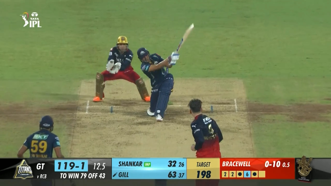 M70: RCB vs GT – Shubman Gill Six