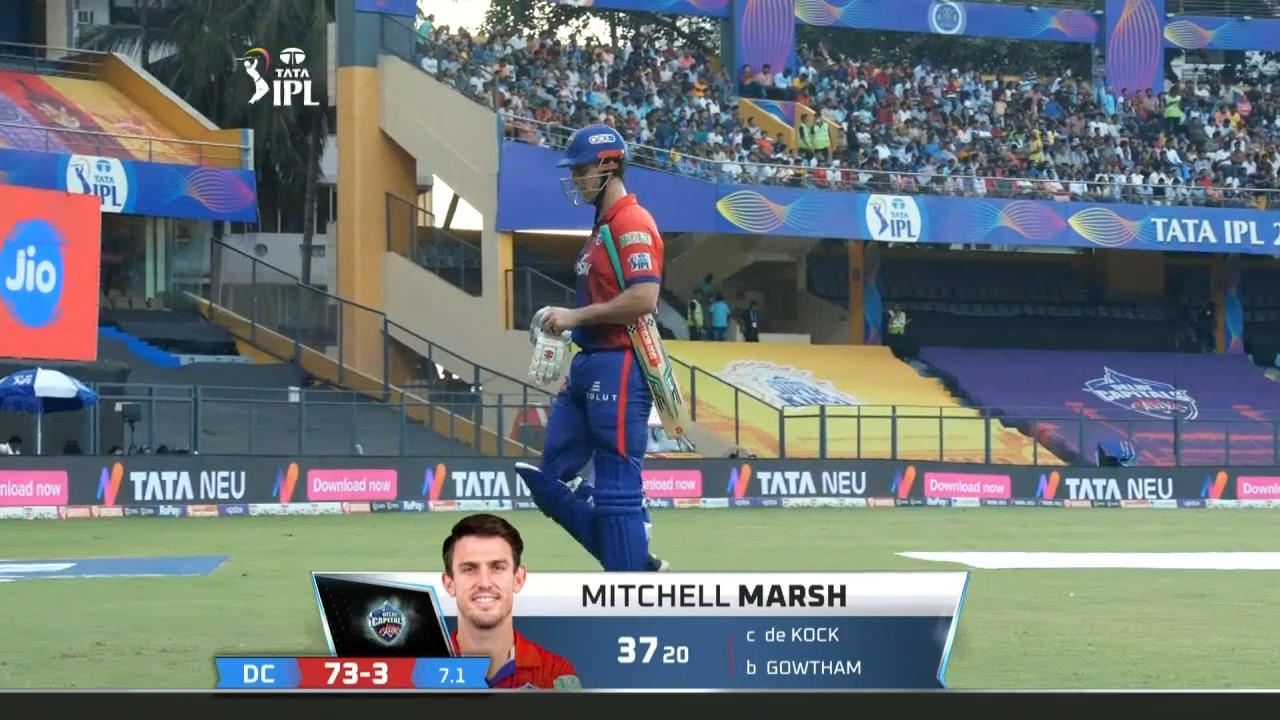 M45: DC vs LSG – Mitchell Marsh Wicket background