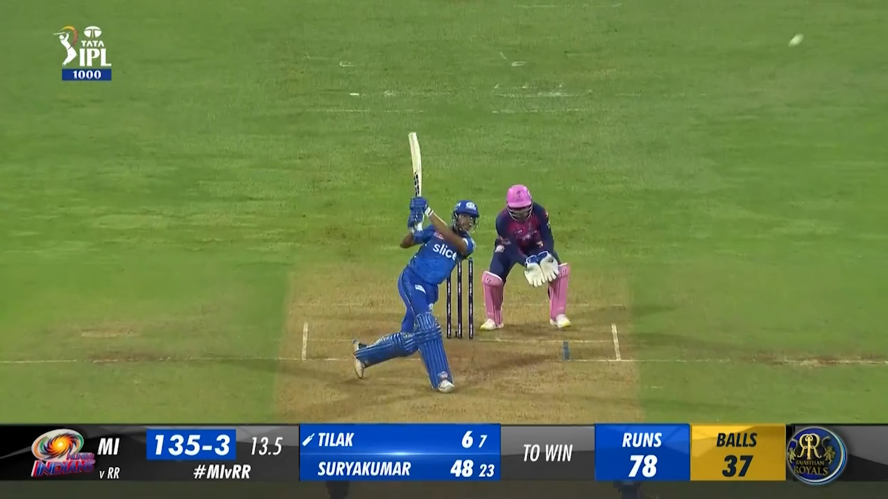 M42: MI vs RR – Tilak Varma Six