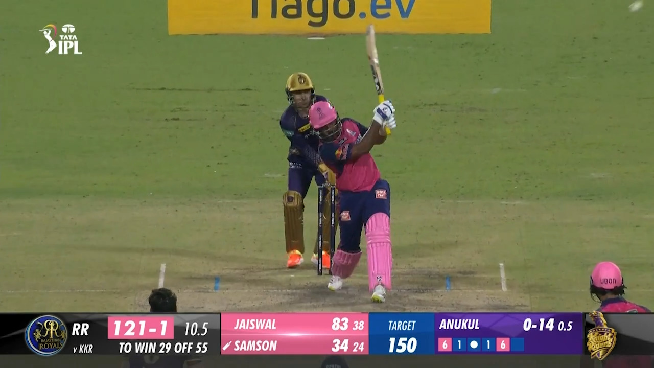 M56: KKR vs RR – Sanju Samson Six background